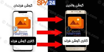 دانلود برنامه SPY24 – هک گالری گوشی دیگران | کنترل گوشی موبایل