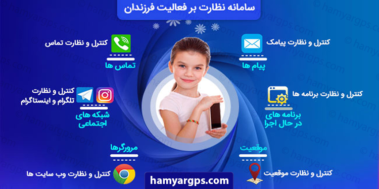 سامانه مراقبت از خانواده همیار جی پی اس | کنترل گوشی همسر